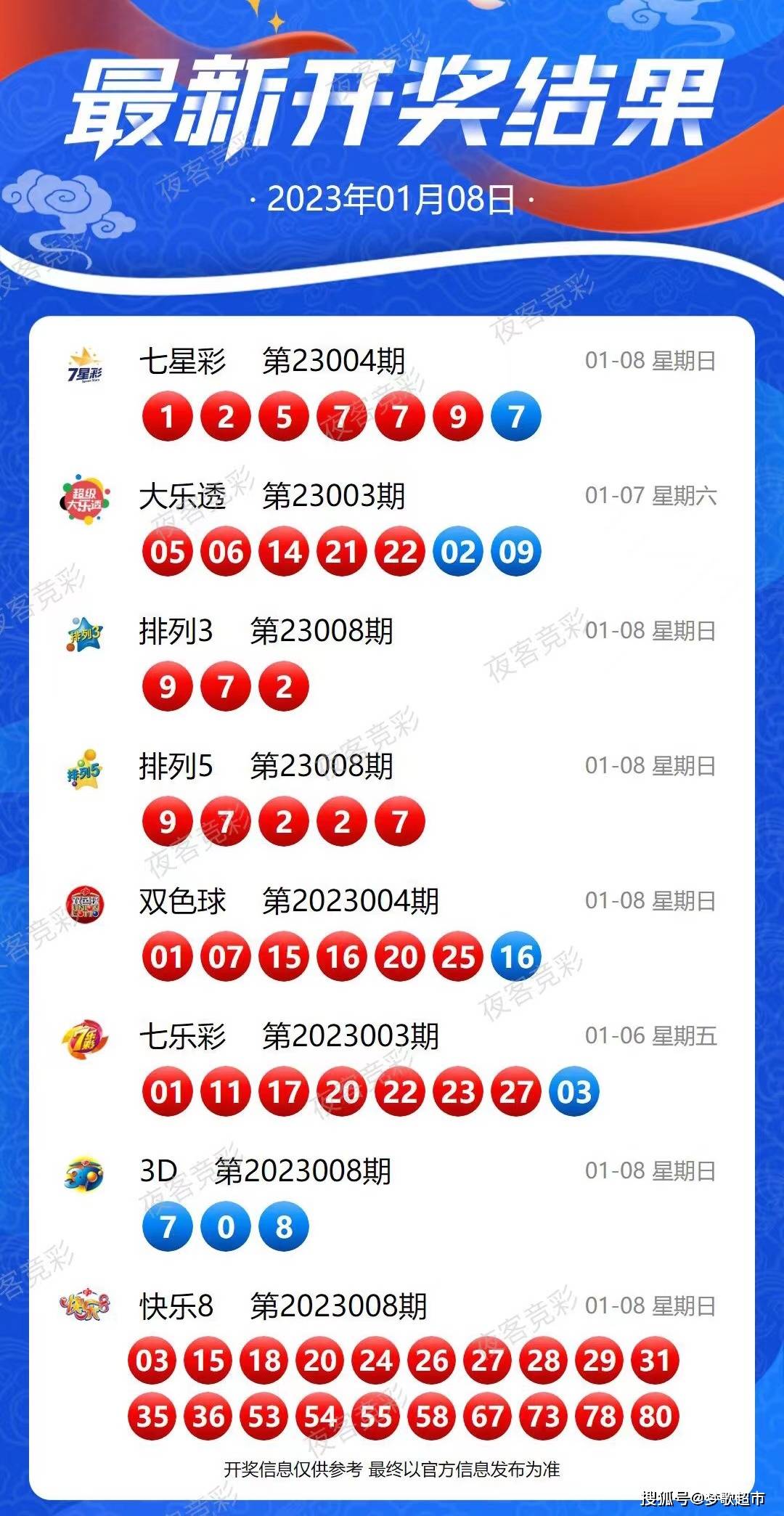 新奧集團2025年展望，天天開好彩，最新動態(tài)解析，新奧集團2025年展望及最新動態(tài)解析，天天開好彩