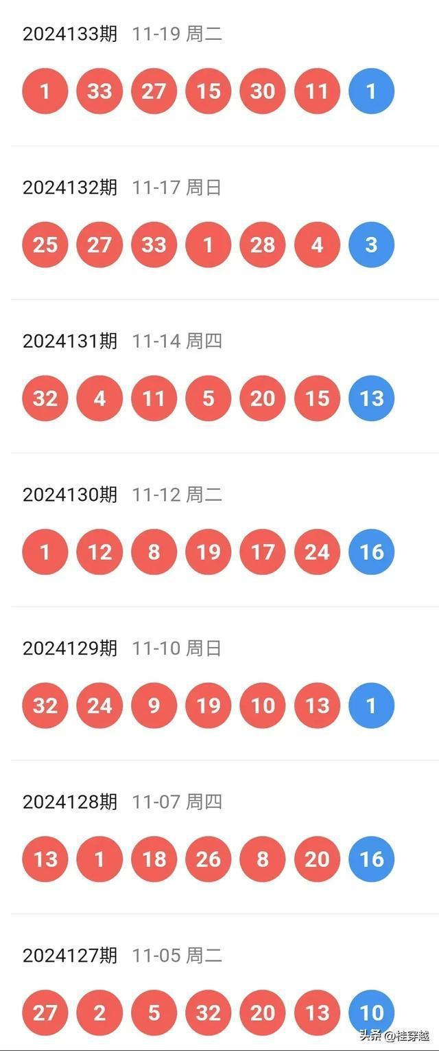 新澳門博彩業(yè)展望，迎接2025年天天開好彩的未來，澳門博彩業(yè)展望，迎接天天彩運(yùn)盛世的未來（至2025年）