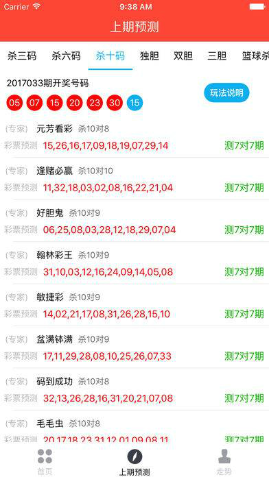 今晚澳門9點(diǎn)35分開獎(jiǎng)實(shí)用性解讀，全面解析與預(yù)測(cè)分析，澳門今晚9點(diǎn)35分開獎(jiǎng)全面解析與預(yù)測(cè)分析，實(shí)用性解讀指南