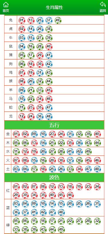 澳門一碼一碼精準(zhǔn)預(yù)測，揭秘A07版100%準(zhǔn)確預(yù)測背后的秘密，澳門一碼精準(zhǔn)預(yù)測揭秘，A07版百分百準(zhǔn)確預(yù)測背后的秘密探究