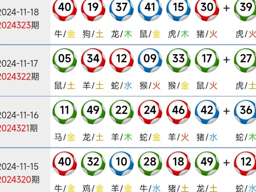 揭秘澳門(mén)新澳門(mén)精準(zhǔn)四肖期期中特現(xiàn)象，深度解析與預(yù)測(cè)，澳門(mén)新澳門(mén)精準(zhǔn)四肖期期中特現(xiàn)象深度解析與預(yù)測(cè)揭秘