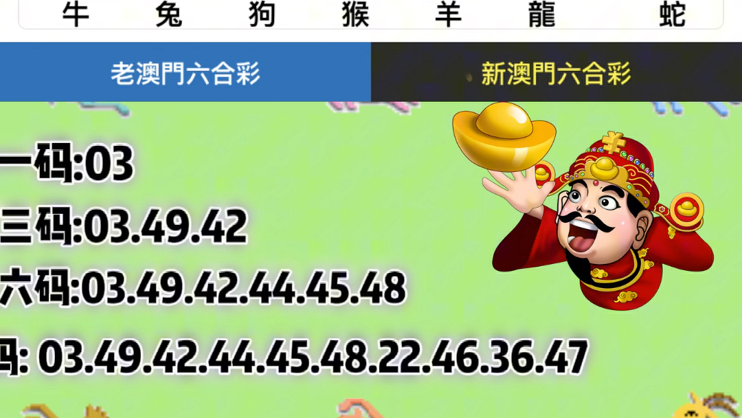 新澳門生肖走勢圖，深度解析與預測，澳門生肖走勢圖深度解析及預測報告