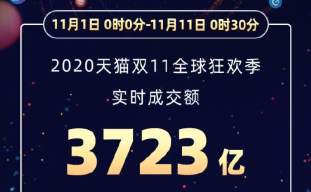 新澳之夜