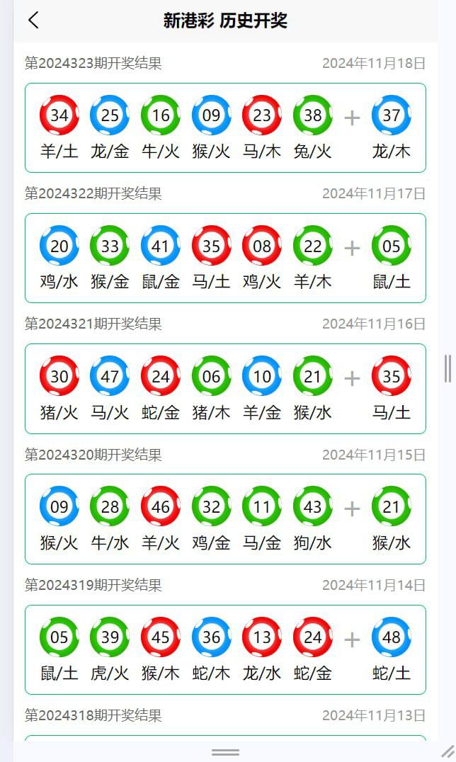新奧開獎生肖走勢圖解析與預測，新奧開獎生肖走勢圖解析及預測報告