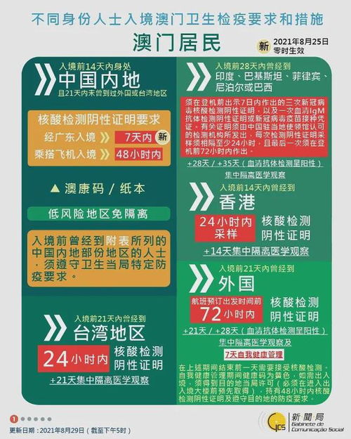 探索澳門未來彩票世界，2025新澳門天天開獎記錄展望，澳門未來彩票世界展望，2025天天開獎記錄的期待與探索