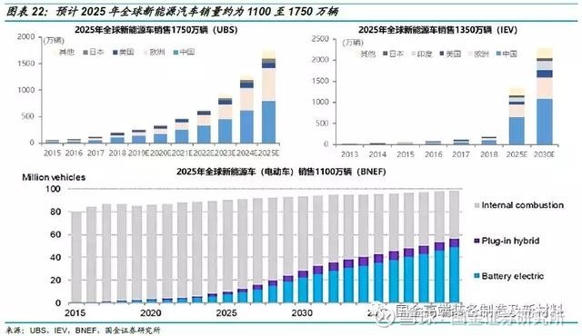 2025年新澳天天彩資料查詢指南，2025年新澳天天彩資料查詢指南，全面解析與實用指南