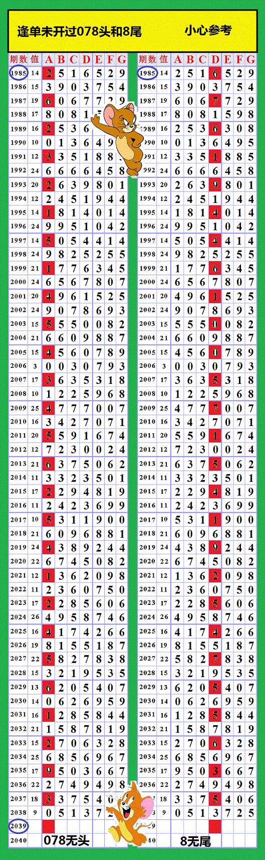 三碼中特最準(zhǔn)特馬