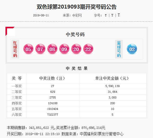 揭秘管家婆四肖四碼，探索數(shù)字背后的秘密與策略解讀（77777888），揭秘管家婆四肖四碼數(shù)字背后的秘密與策略解讀（獨(dú)家揭秘）