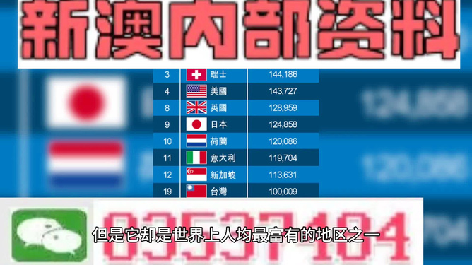 2023年新澳今晚開獎資料詳解及預測分析，2023年新澳今晚開獎資料詳解與預測分析