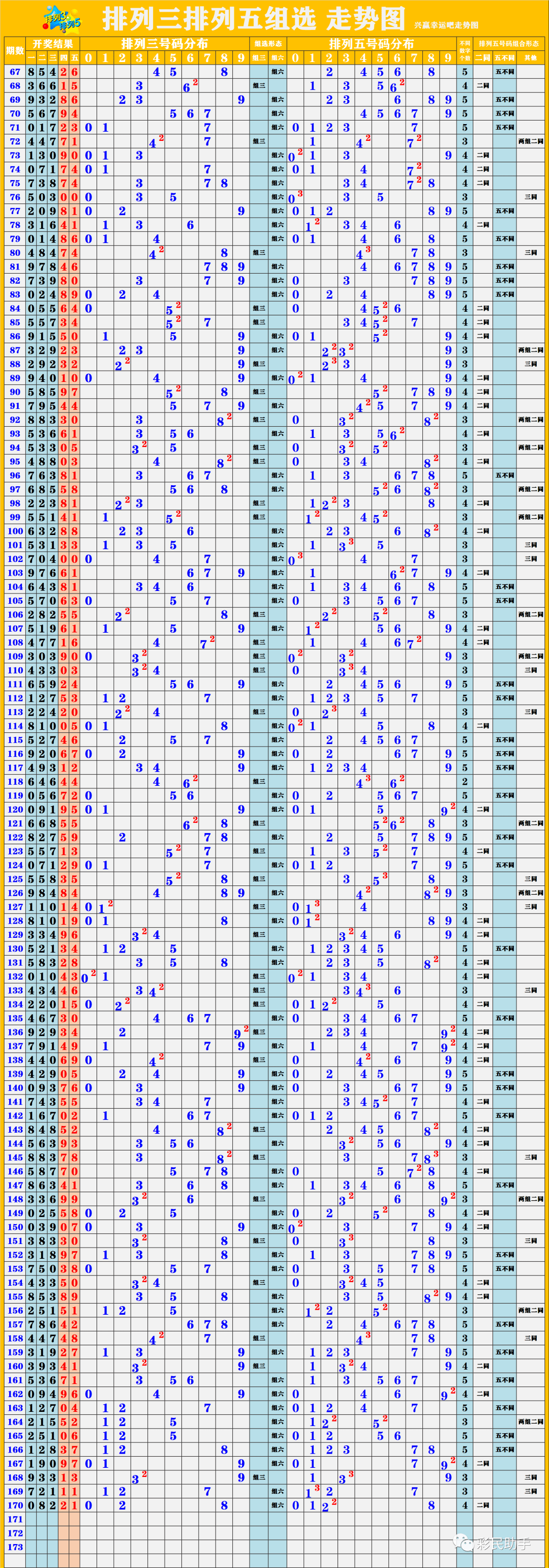 新澳開獎結(jié)果走勢圖近50期，深度分析與預(yù)測，新澳開獎結(jié)果走勢圖近50期深度分析與預(yù)測報(bào)告