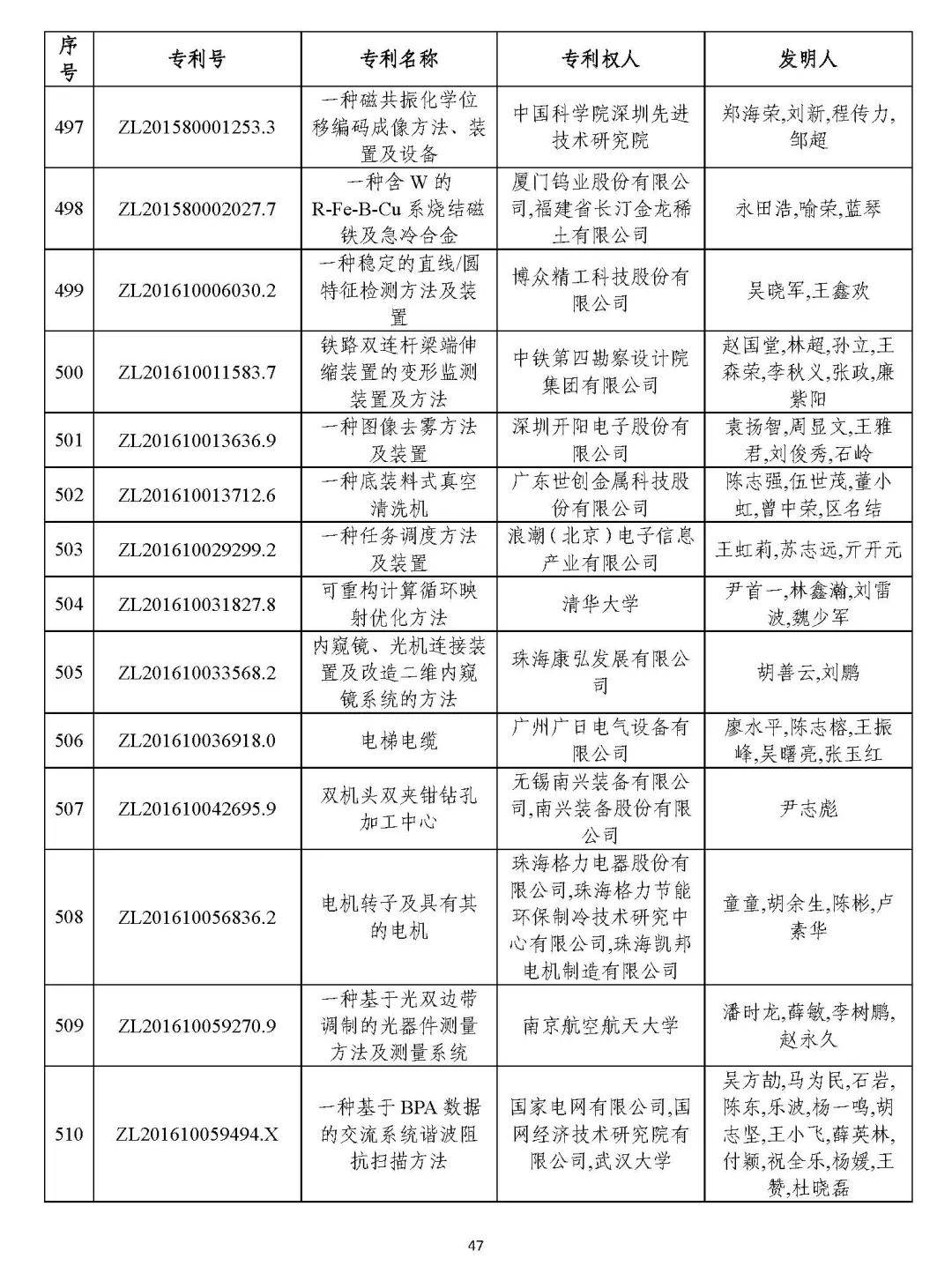 香港最早最快最全的開獎結果解析，香港最新開獎結果全方位解析