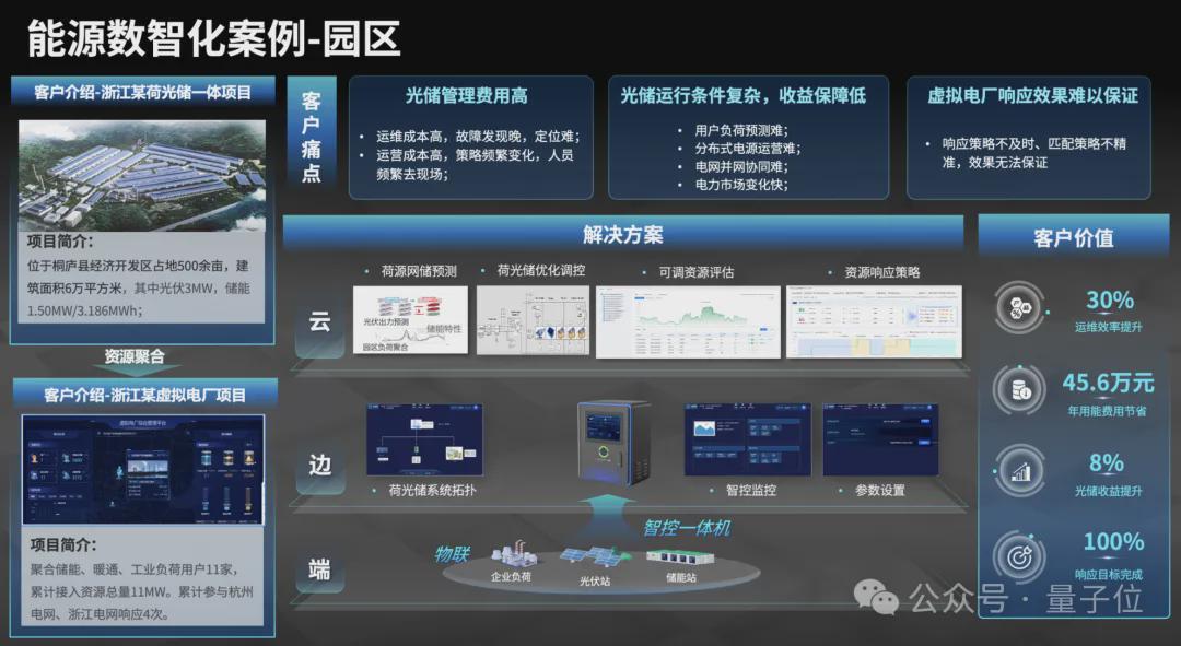 新奧2025資料大全，全面解析與深度探索，新奧2025資料大全，全面解析與深度探索揭秘