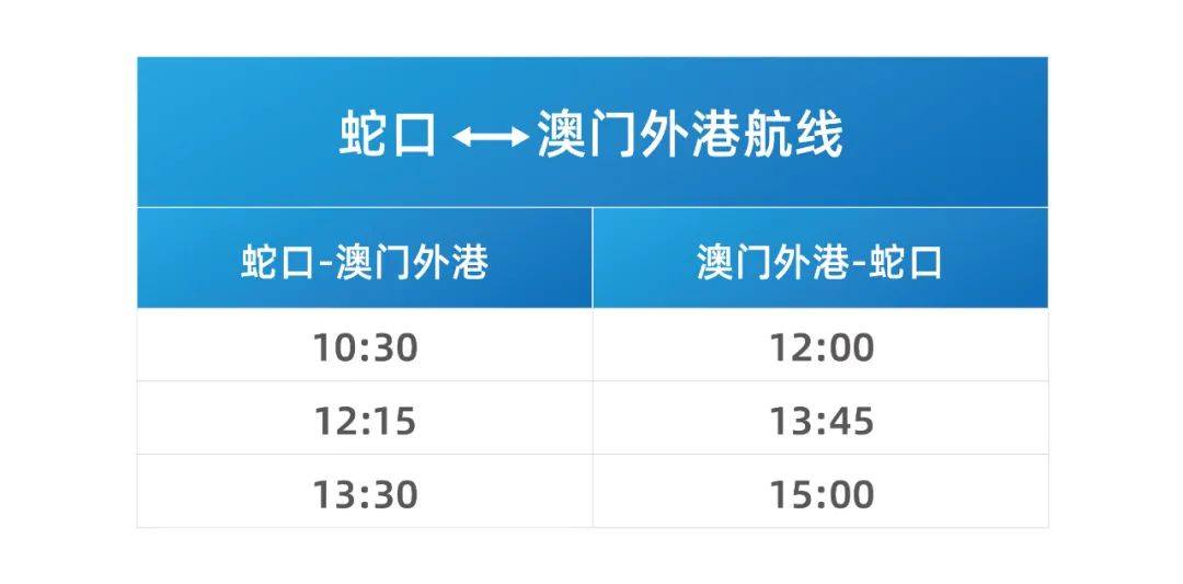 新澳門號碼記錄查詢2025，全面解析與實(shí)用指南，澳門號碼記錄查詢解析與實(shí)用指南（2025版）