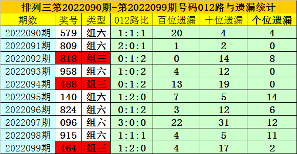 澳門一碼一碼精準(zhǔn)預(yù)測，揭秘A07版預(yù)測準(zhǔn)確率背后的秘密，澳門一碼精準(zhǔn)預(yù)測揭秘，A07版預(yù)測準(zhǔn)確率背后的真相探索
