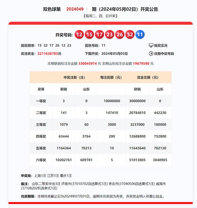 探索2025新奧歷史開(kāi)獎(jiǎng)記錄，一場(chǎng)數(shù)字盛宴的回顧與展望，回顧與展望，2025新奧歷史開(kāi)獎(jiǎng)記錄的數(shù)字盛宴