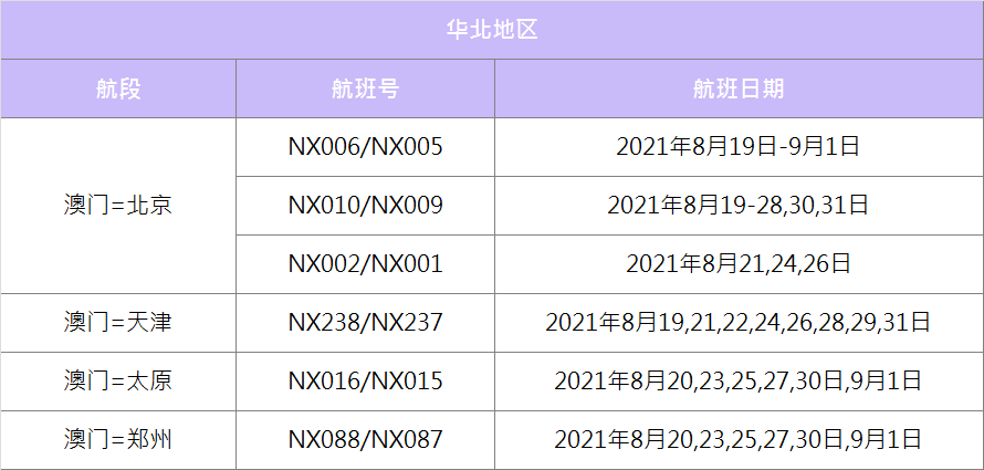 澳門2025最新碼表，全面解讀與SEO優(yōu)化策略，澳門2025最新碼表全面解讀與SEO策略優(yōu)化指南