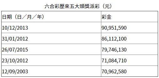 香港彩票開(kāi)獎(jiǎng)結(jié)果最新資訊，揭秘4887鐵算彩票背后的秘密，揭秘香港彩票最新開(kāi)獎(jiǎng)結(jié)果，4887鐵算彩票背后的秘密揭曉