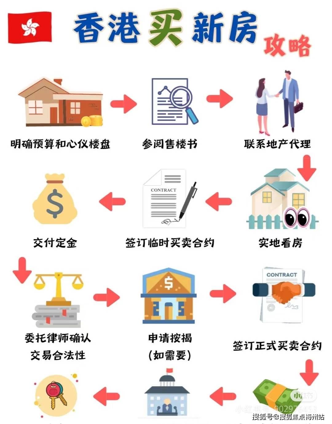 揭秘4949香港最快開獎六盒寶典，獨家秘笈助你贏取大獎！，揭秘香港最快開獎六盒寶典，獨家秘笈助你贏大獎！