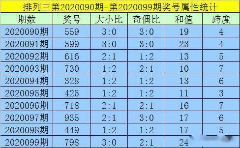 澳門一碼一碼精準(zhǔn)預(yù)測(cè)與河南地區(qū)的獨(dú)特解讀，澳門一碼精準(zhǔn)預(yù)測(cè)與河南地區(qū)的獨(dú)特解讀揭秘