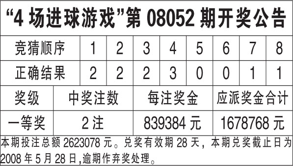 揭秘香港一肖中100%期期準的奧秘，真相大揭秘，香港期期準中一肖奧秘揭秘，真相大揭露