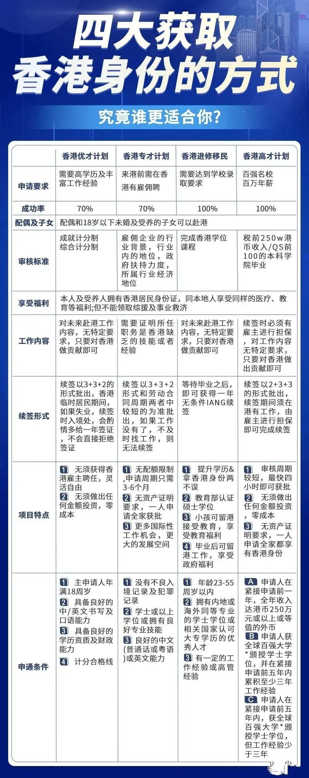 香港三期必開一期免費(fèi)百，深度解析與探索，香港三期必開一期免費(fèi)百，深度解析與獨(dú)家探索