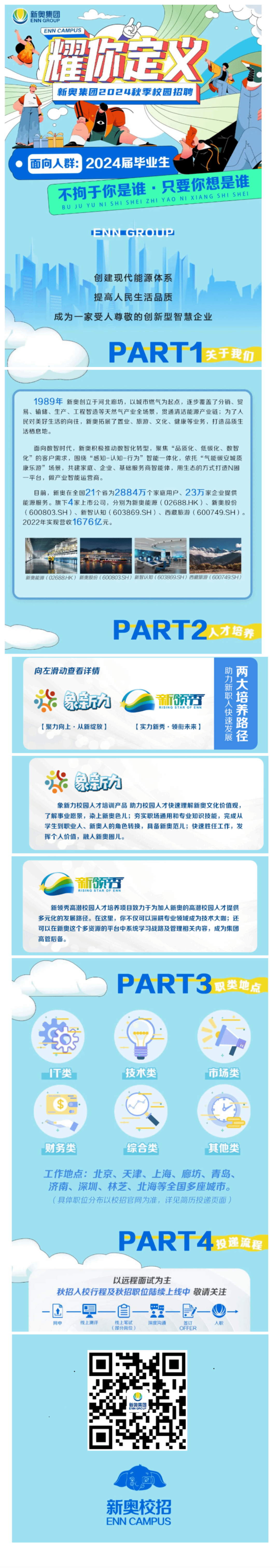 新奧集團2025年全年資料概覽，新奧集團2025全年資料概覽