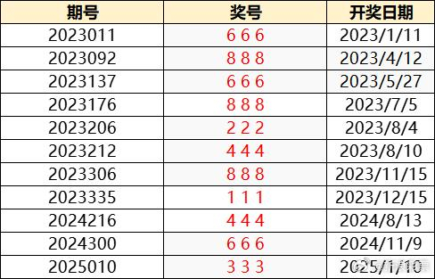 第1246頁