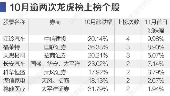 揭秘背后的秘密與策略解析