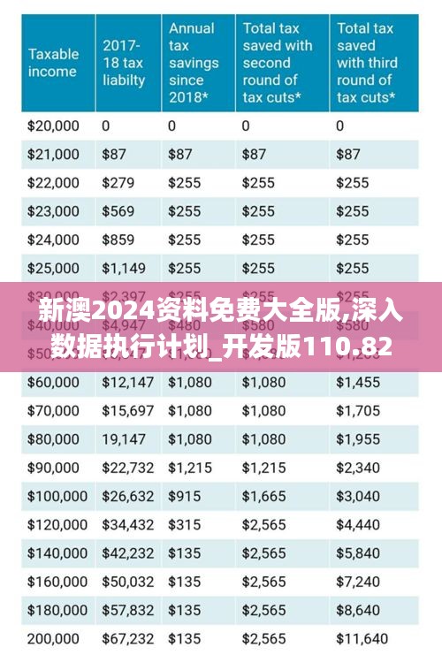 2025新澳原料免費(fèi)大全——探索最新原料資源，助力行業(yè)創(chuàng)新與發(fā)展，2025新澳原料大全，探索最新資源，推動(dòng)行業(yè)創(chuàng)新與發(fā)展