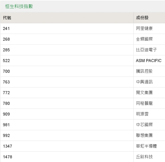 如何查詢2025新奧開彩記錄——全面指南，全面指南，如何查詢2025新奧開彩記錄