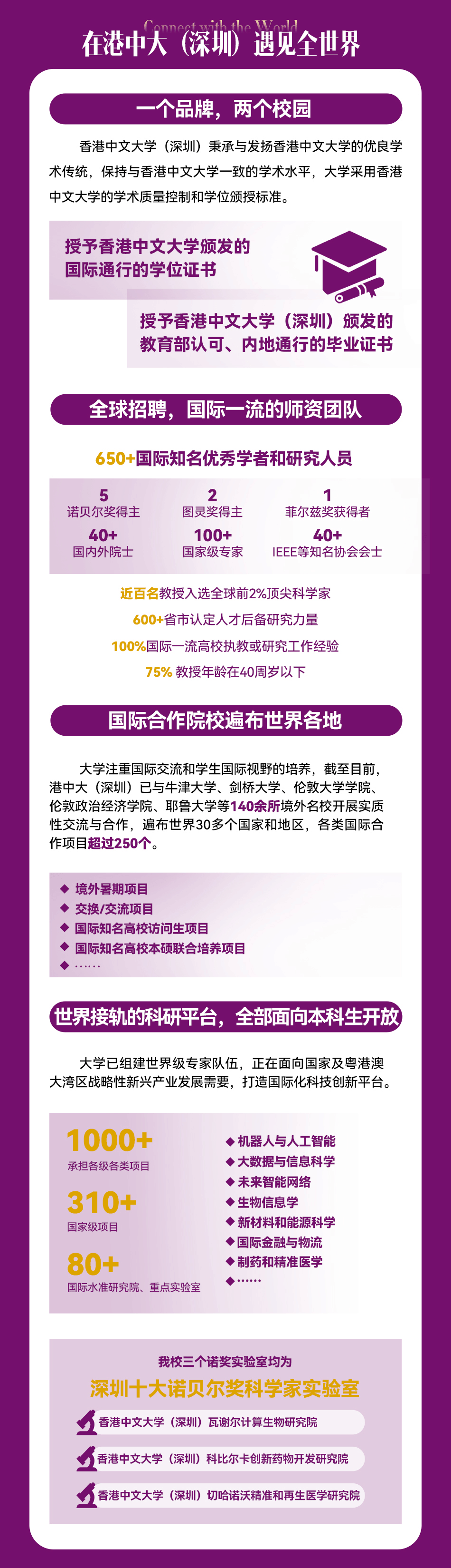 期待與驚喜的交匯
