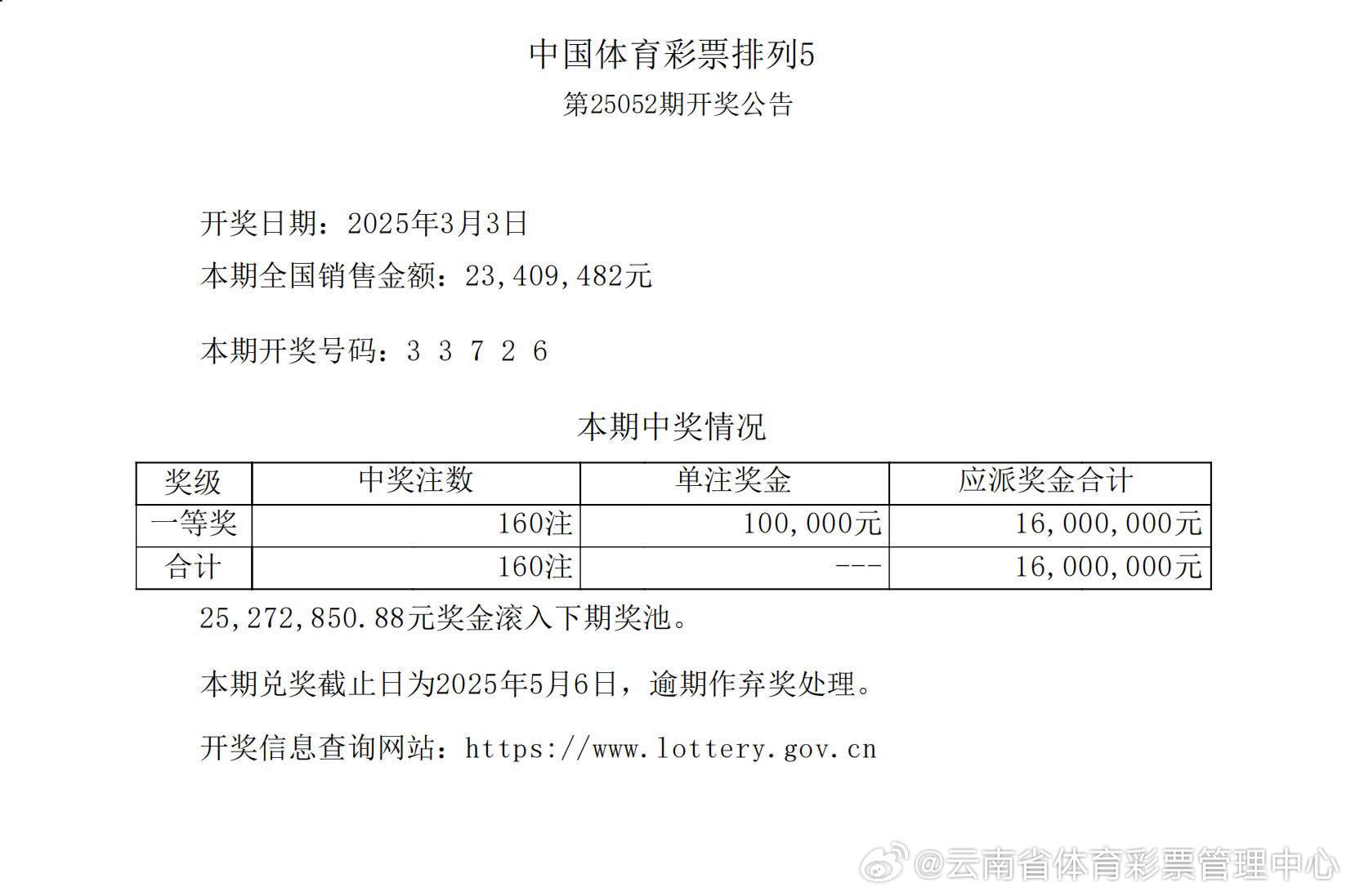 揭秘555525oom王中王開獎(jiǎng)結(jié)果號(hào)碼——全面解析與獨(dú)家洞察，獨(dú)家揭秘，555525oom王中王開獎(jiǎng)結(jié)果號(hào)碼全面解析與獨(dú)家洞察