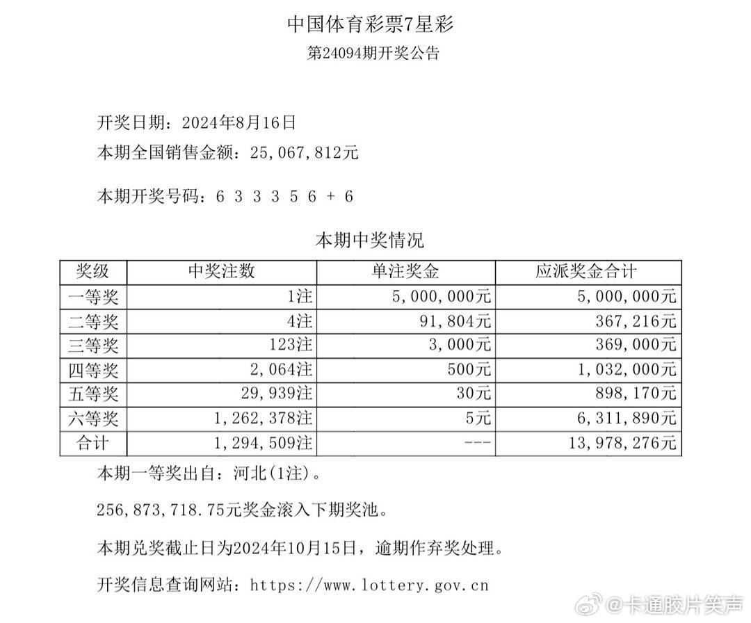 新澳門今晚上芳草地開(kāi)獎(jiǎng)結(jié)果數(shù)字——揭開(kāi)神秘面紗的盛宴，澳門今宵芳草開(kāi)獎(jiǎng)揭曉，神秘?cái)?shù)字盛宴