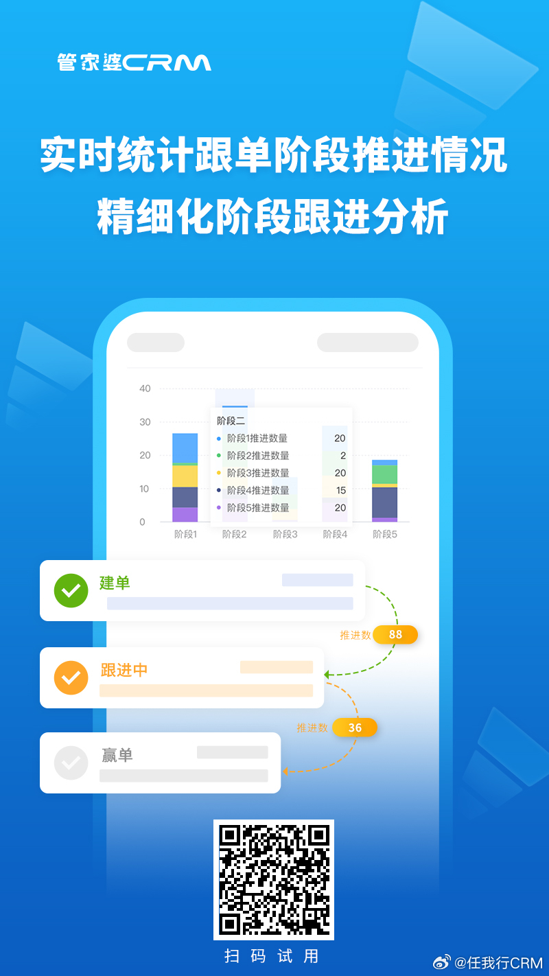 精準管家婆，77778888一站式解決方案，精準管家婆，一站式解決方案77778888