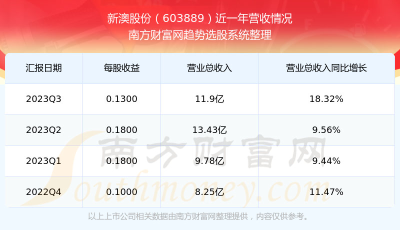 新澳2025今晚開(kāi)獎(jiǎng)結(jié)果及彩票背后的故事，新澳2025彩票背后的故事與今晚開(kāi)獎(jiǎng)結(jié)果揭曉
