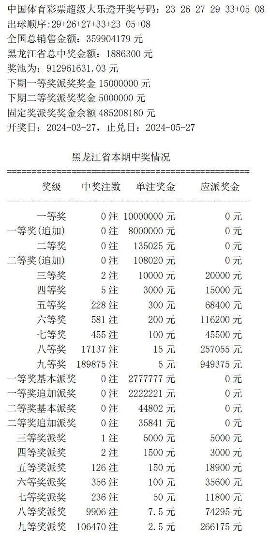 揭秘7777788888王中王中王開(kāi)獎(jiǎng)背后的秘密與策略，揭秘王中王中王彩票開(kāi)獎(jiǎng)背后的秘密與策略