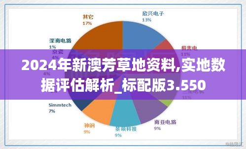 關(guān)于新澳芳草地——探索未來(lái)的理想家園的詳細(xì)資料（2024年最新版），新澳芳草地——理想家園藍(lán)圖揭秘（2024最新版）