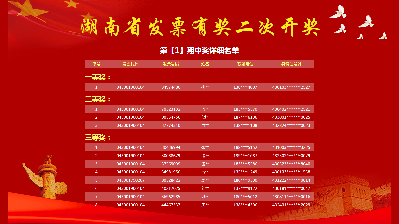 新澳門今期開獎結(jié)果解析與探討，澳門最新開獎結(jié)果深度解析與探討
