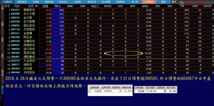 王中王彩票特色