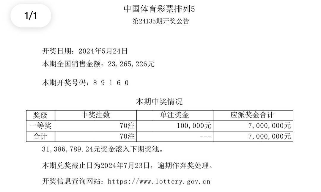 新澳今晚9點30分開獎結(jié)果查詢表