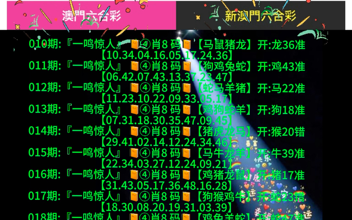 新澳門出彩綜合走勢，深度解讀與SEO優(yōu)化策略，新澳門出彩綜合走勢深度解讀及SEO優(yōu)化策略探討