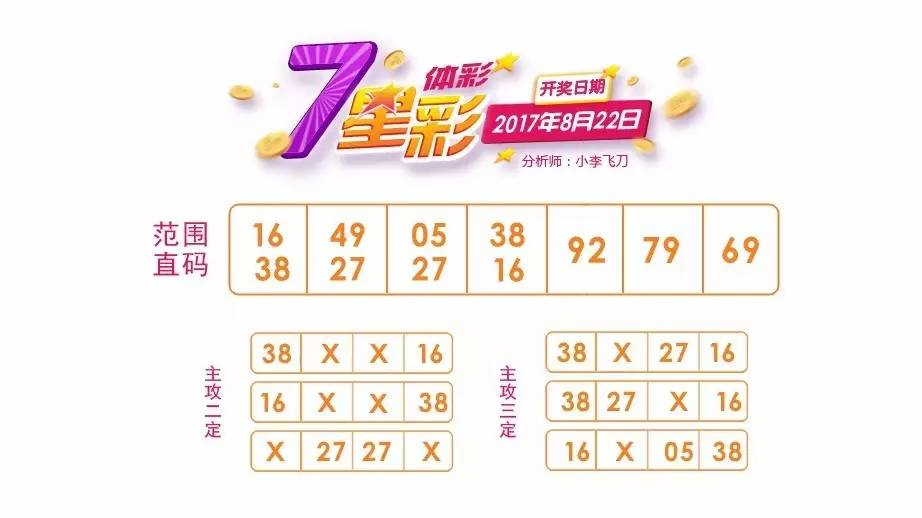 二四六資料免費期期準