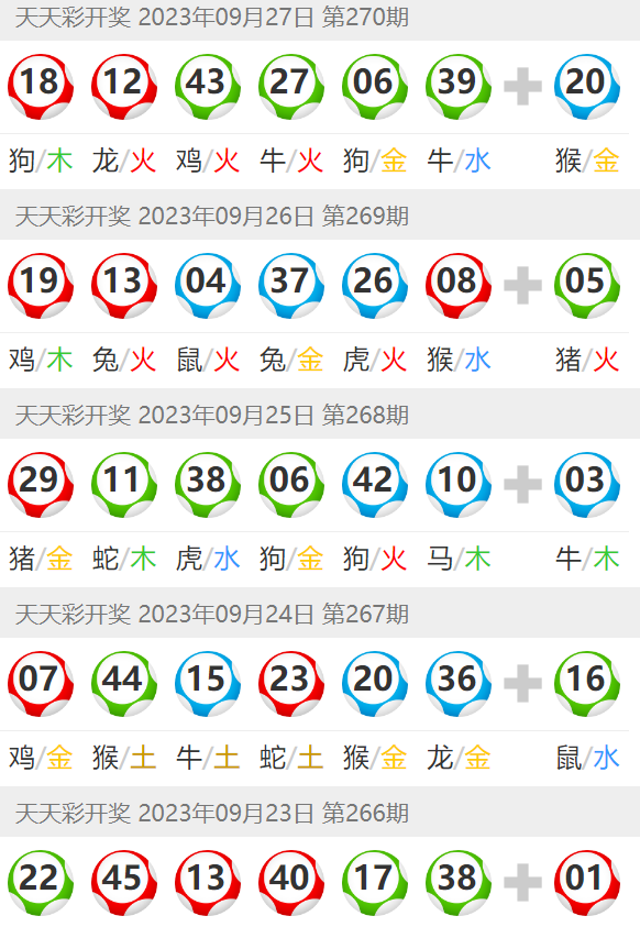 澳門六開彩天天免費(fèi)查詢，探索彩票查詢的新境界，澳門六開彩天天免費(fèi)查詢，開啟彩票查詢新紀(jì)元