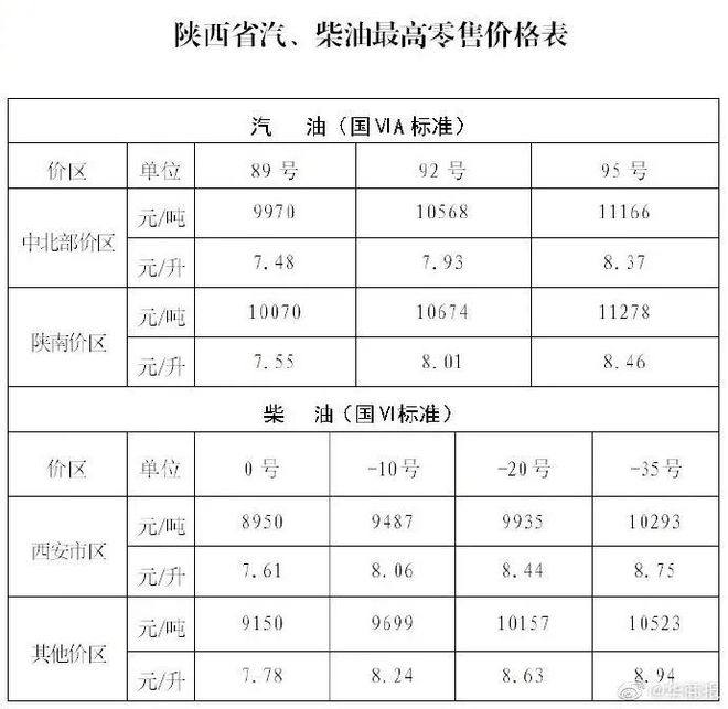 揭秘2025新澳開獎記錄決策資料詳解，揭秘2025新澳開獎記錄決策資料全面解析