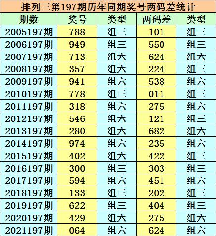 香港二四六開獎免費結(jié)果，揭秘彩票背后的秘密，揭秘香港二四六彩票開獎背后的秘密與免費結(jié)果