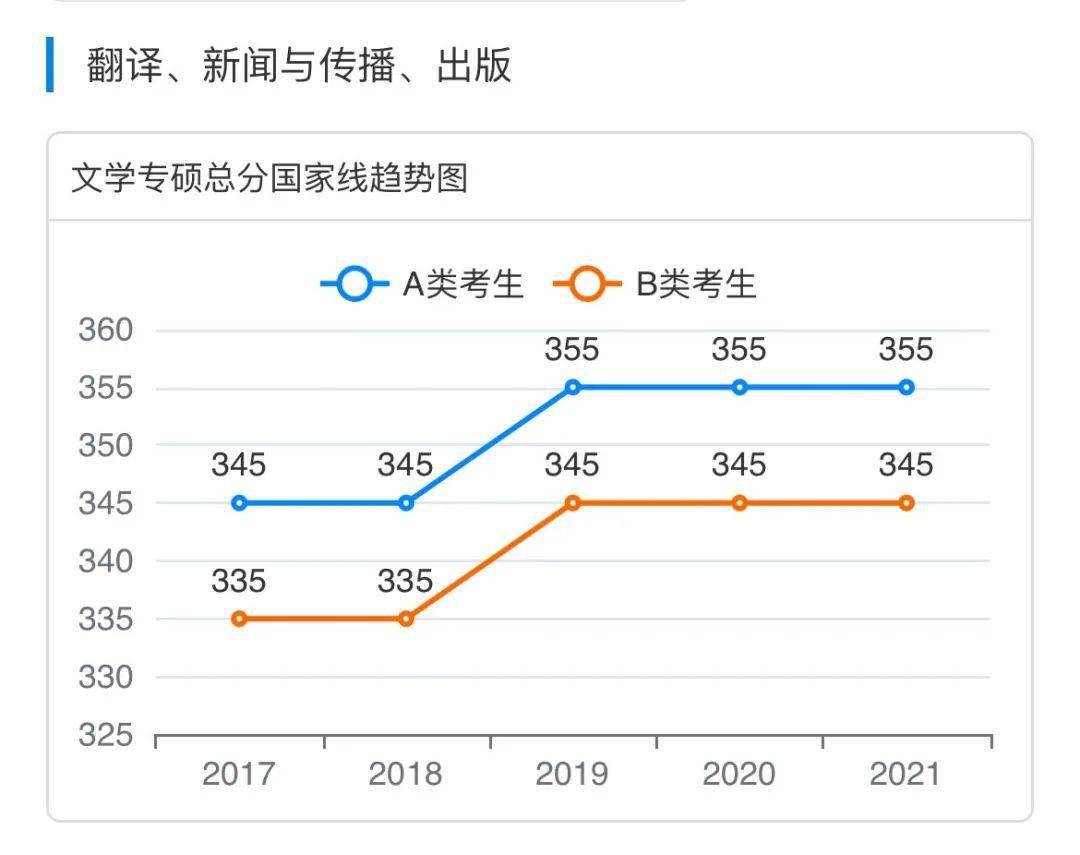 新澳門特生肖走勢(shì)圖及其背后的文化意義，澳門特生肖走勢(shì)圖與文化內(nèi)涵探析