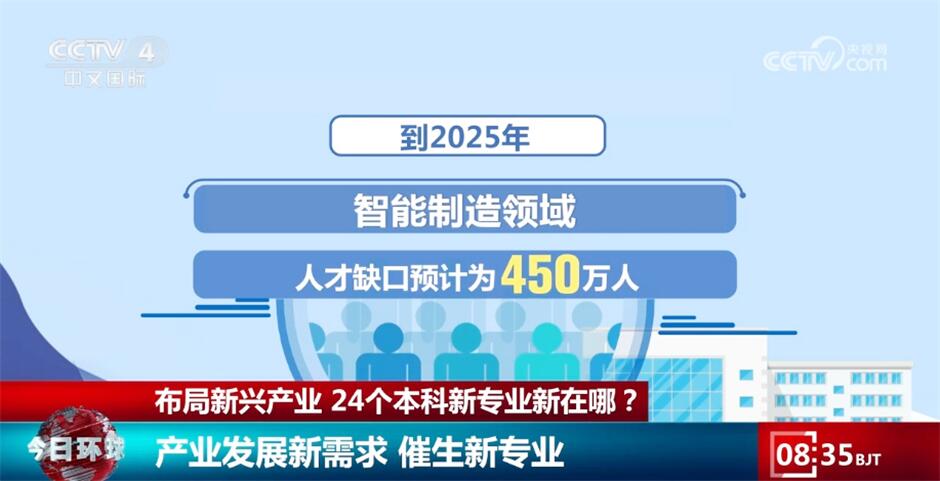 澳門天天彩大全