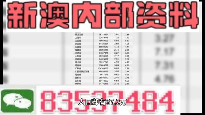 新澳2025最新資料生肖，深度解析與預(yù)測趨勢，新澳2025生肖深度解析與趨勢預(yù)測