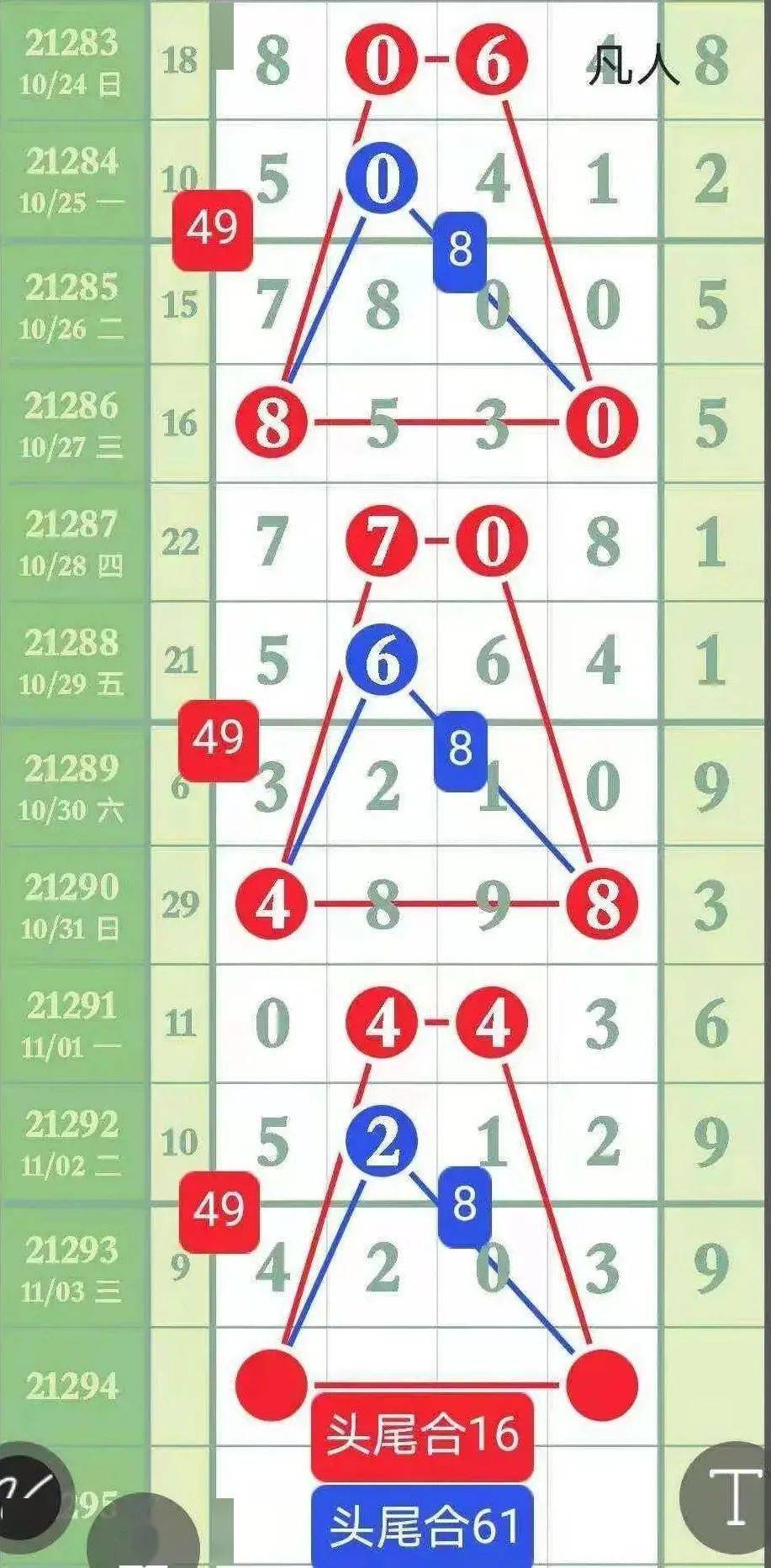 精選三肖三碼資料，揭秘背后的秘密與重要性，揭秘三肖三碼資料背后的秘密及其重要性