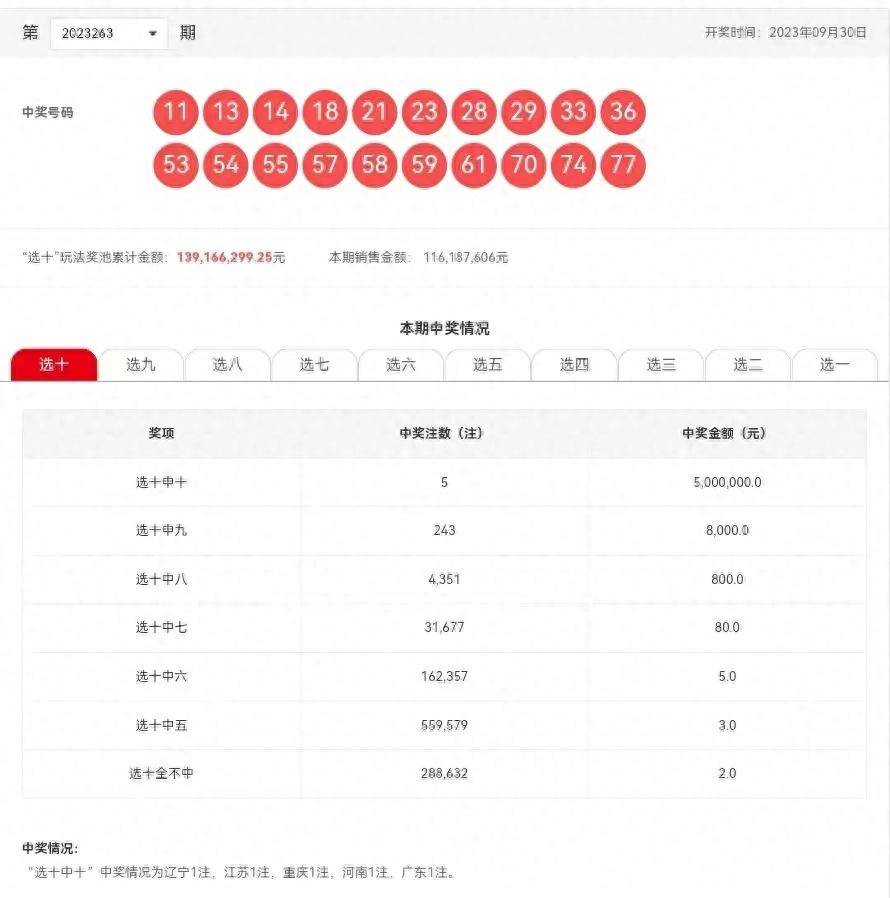 探索新澳開獎(jiǎng)歷史結(jié)果，走向未來(lái)的2025年彩票之旅，探索新澳開獎(jiǎng)歷史，開啟2025彩票未來(lái)之旅